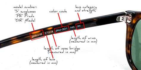 prada sunglasses serial number checker|Prada serial number lookup.